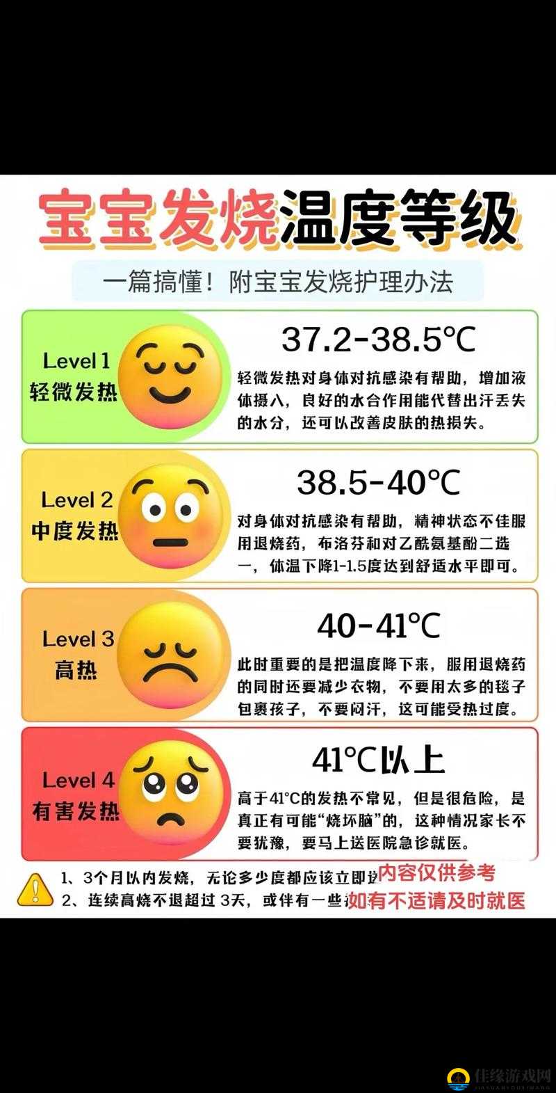 一小时人生挑战，黄热病侵袭下的生存智慧与降温妙招解析