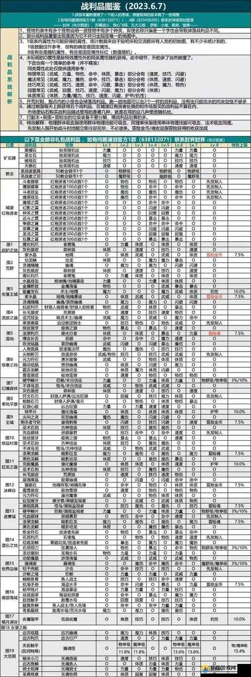 地下城与勇士M格斗家转职全面指南，解锁并提升你的战斗技能，开启全新篇章