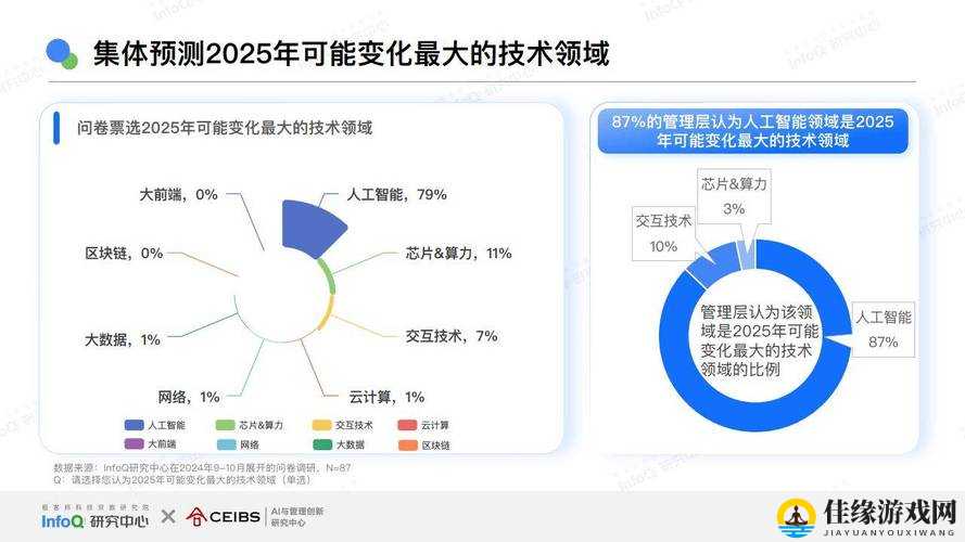 JavaparserHD 中国在技术领域的卓越探索与发展