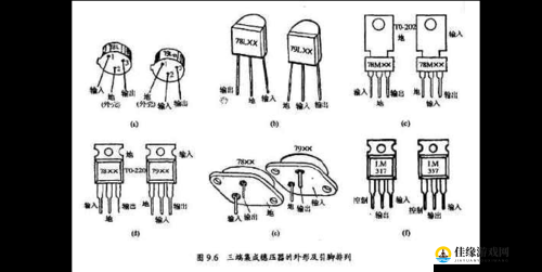 78w78 通道 1 深度解析：全方位解读其奥秘