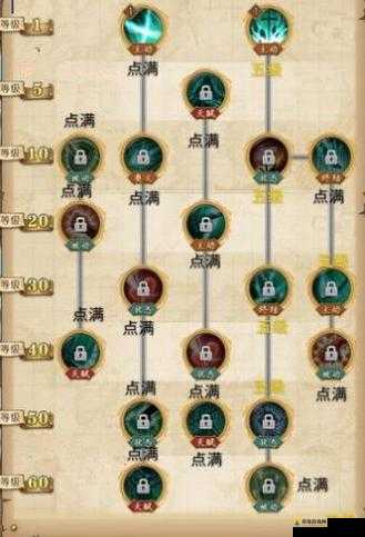 航海王燃烧意志鹰眼米霍克全方位装备与宝石搭配攻略